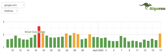 cliquez pour la taille réelle