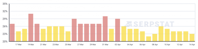 cliquez pour la taille réelle