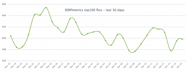 cliquez pour la taille réelle