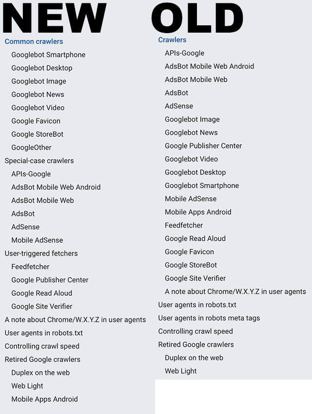 Ancienne nouvelle commande structurée Googlebot