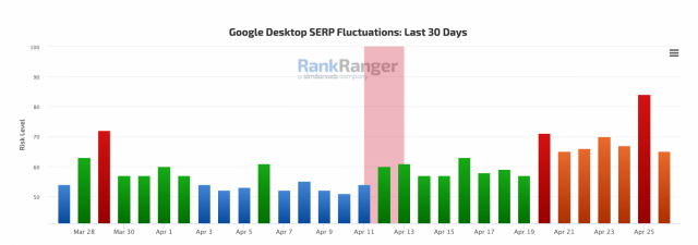 cliquez pour la taille réelle