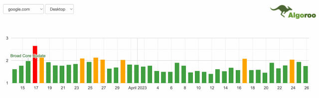 cliquez pour la taille réelle