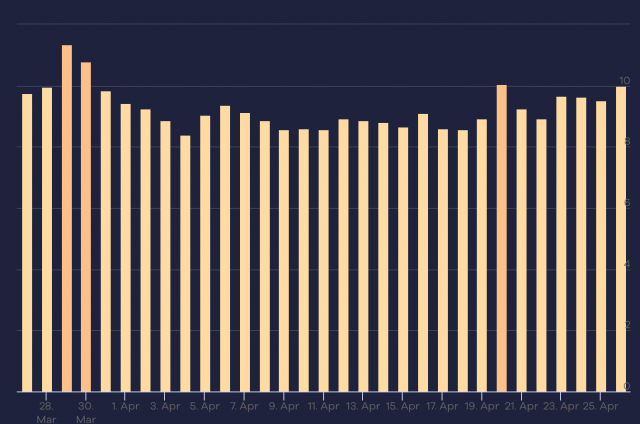 cliquez pour la taille réelle