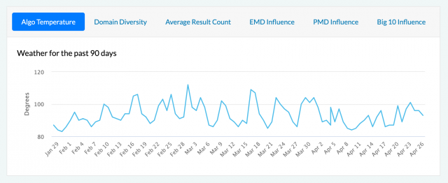 cliquez pour la taille réelle