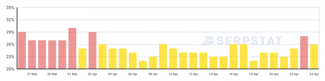 cliquez pour la taille réelle