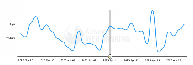 cliquez pour la taille réelle