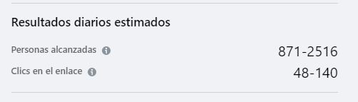 Prédiction des résultats de la campagne