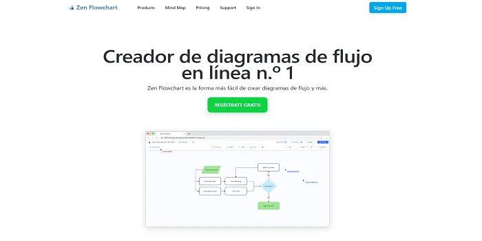 Applications pour faire des diagrammes