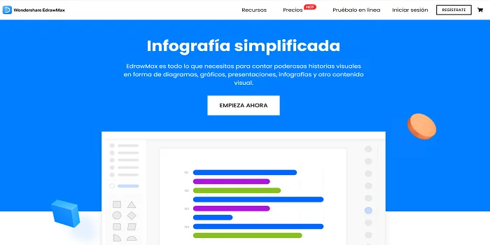 Systèmes de création d'organigrammes