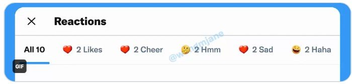 Emoji réactions Twitter