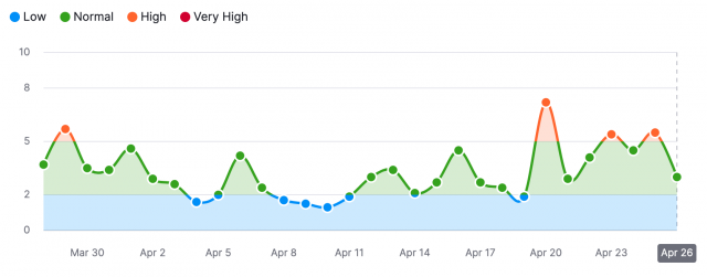 cliquez pour la taille réelle