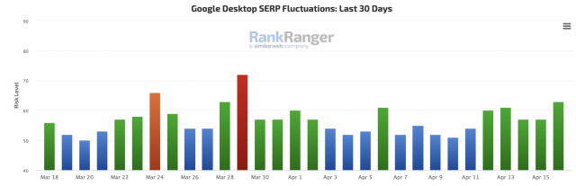 cliquez pour la taille réelle