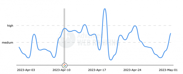 cliquez pour la taille réelle