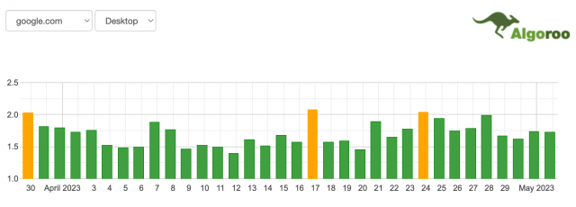 cliquez pour la taille réelle