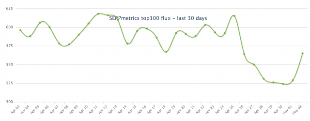cliquez pour la taille réelle