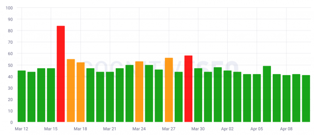 cliquez pour la taille réelle