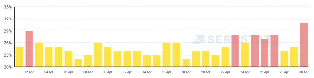 cliquez pour la taille réelle