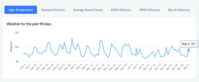 cliquez pour la taille réelle