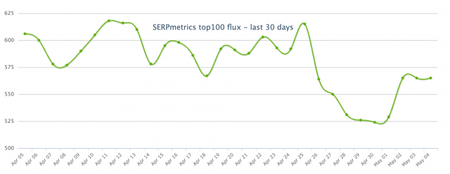 cliquez pour la taille réelle