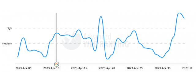 cliquez pour la taille réelle