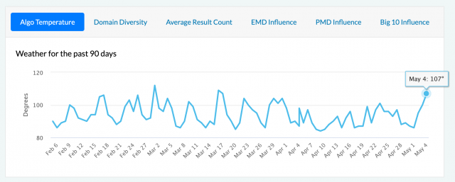 cliquez pour la taille réelle