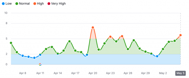 cliquez pour la taille réelle