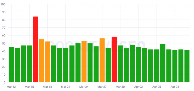 cliquez pour la taille réelle