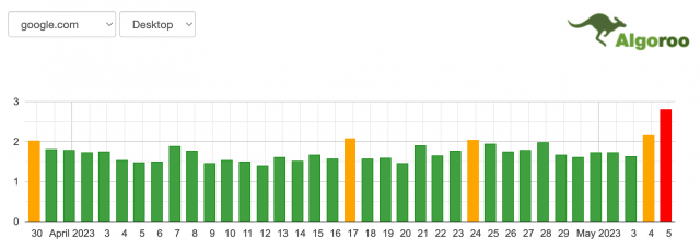 cliquez pour la taille réelle