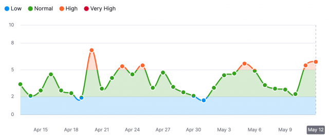 cliquez pour la taille réelle