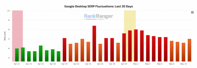 cliquez pour la taille réelle