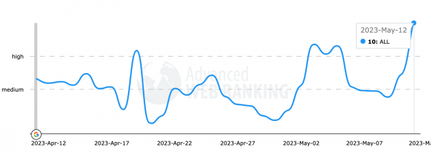 cliquez pour la taille réelle