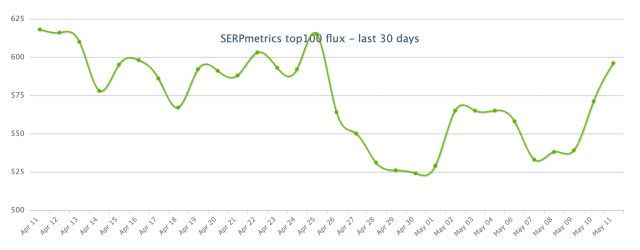 cliquez pour la taille réelle