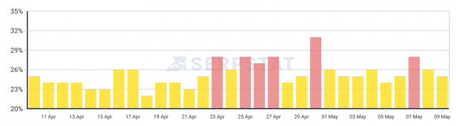 cliquez pour la taille réelle