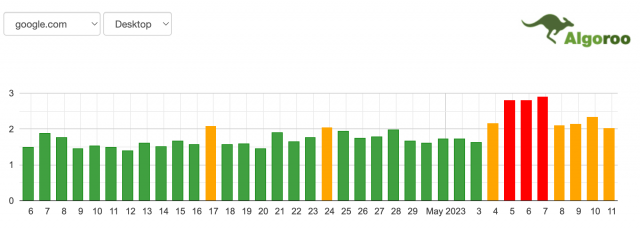 cliquez pour la taille réelle