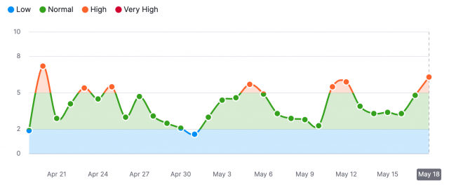 cliquez pour la taille réelle