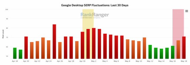 cliquez pour la taille réelle