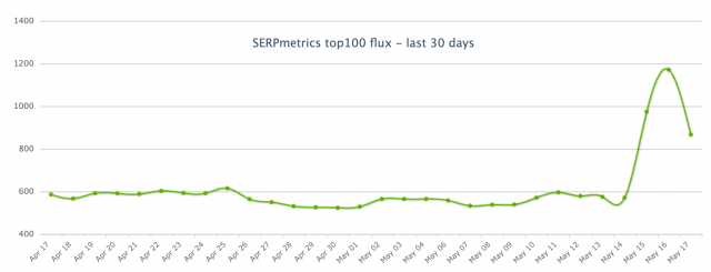 cliquez pour la taille réelle