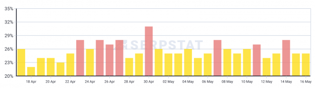 cliquez pour la taille réelle