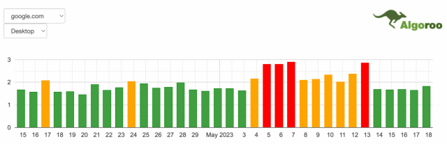 cliquez pour la taille réelle