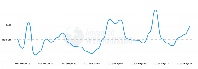 cliquez pour la taille réelle