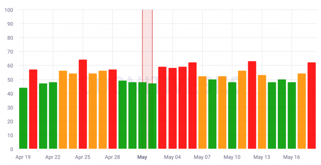 cliquez pour la taille réelle