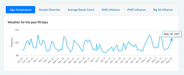 cliquez pour la taille réelle