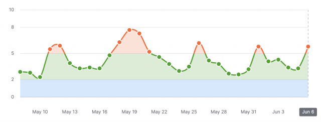 cliquez pour la taille réelle