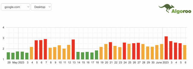 cliquez pour la taille réelle