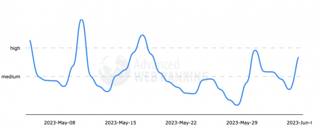 cliquez pour la taille réelle