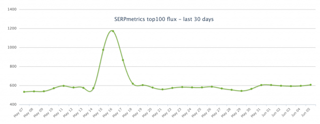 cliquez pour la taille réelle