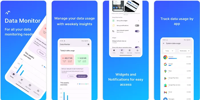 contrôleurs de données mobiles