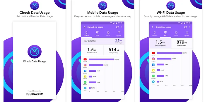 Surveillance des données mobiles