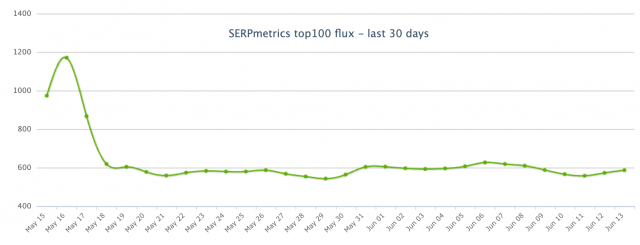 cliquez pour la taille réelle