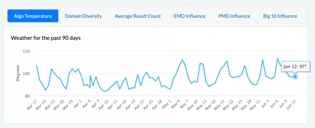 cliquez pour la taille réelle